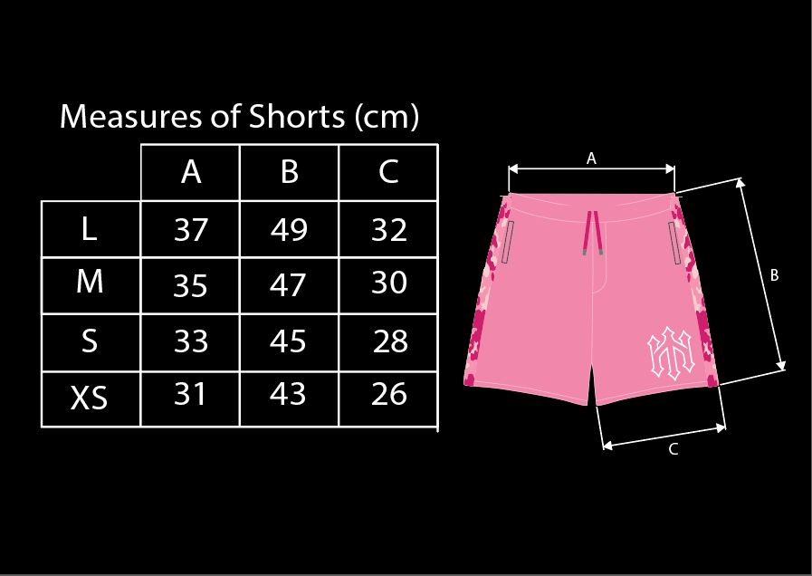 Hottest short